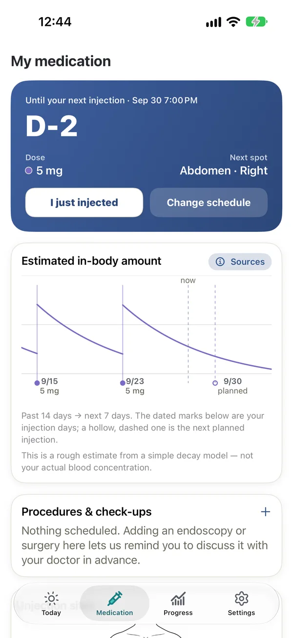 Medication screen: days to the next injection, next dose and site